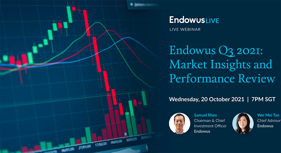 webinar-q3-2021-performance-review
